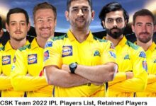 CSK Team 2022 IPL Players List, Retained Players