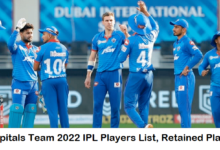 Delhi Capitals Team 2022 IPL Players List, Retained Players