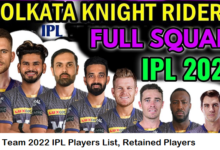 KKR Team 2022 IPL Players List, Retained Players