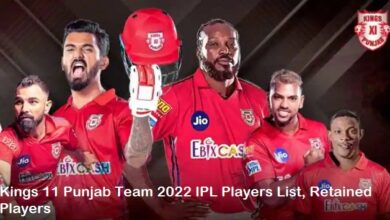 Kings 11 Punjab Team 2022 IPL Players List, Retained Players