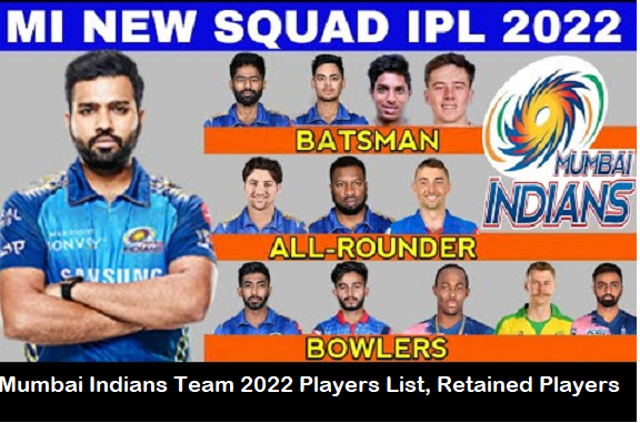 Mumbai Indians Team 2022 Players List