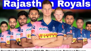 Rajasthan Royals Team 2022 IPL Players List, Retained Players