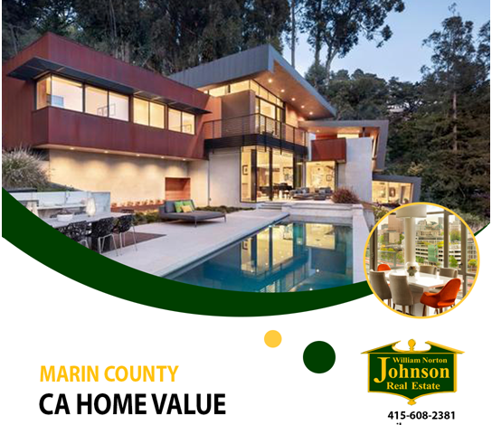 Marin County CA Home Value